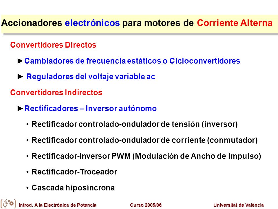 Accionadores electrónicos para motores de Corriente Alterna