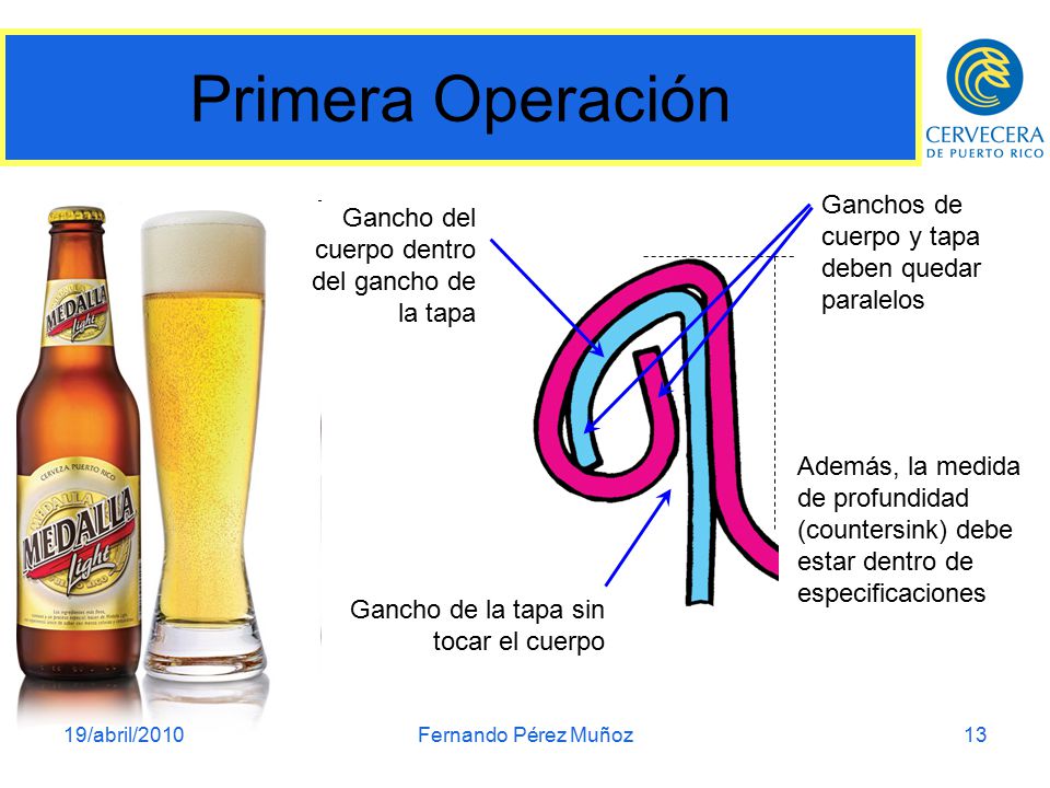 Primera Operación Ganchos de cuerpo y tapa deben quedar paralelos