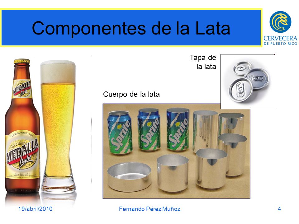 Componentes de la Lata Tapa de la lata Cuerpo de la lata 19/abril/2010
