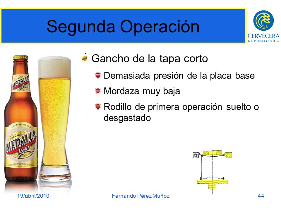 Segunda Operación Gancho de la tapa corto