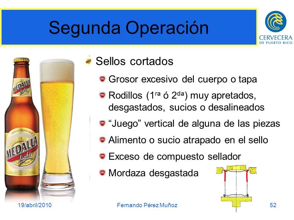 Segunda Operación Sellos cortados Grosor excesivo del cuerpo o tapa