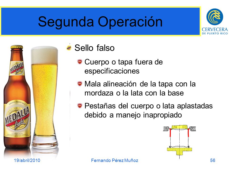 Segunda Operación Sello falso Cuerpo o tapa fuera de especificaciones