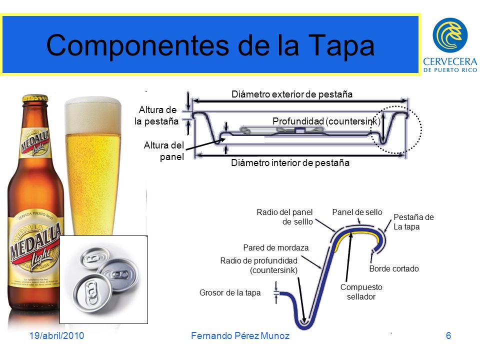 Componentes de la Tapa Diámetro exterior de pestaña Altura de