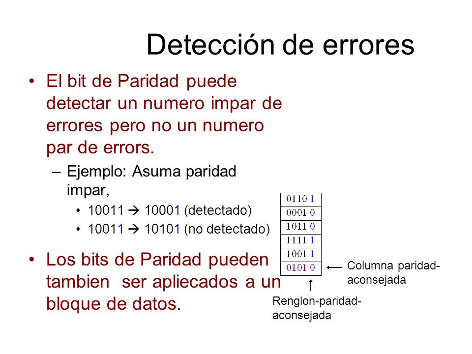 Detección de errores El bit de Paridad puede detectar un numero impar de errores pero no un numero par de errors.