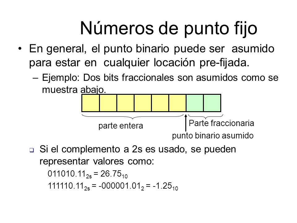 Números de punto fijo En general, el punto binario puede ser asumido para estar en cualquier locación pre-fijada.