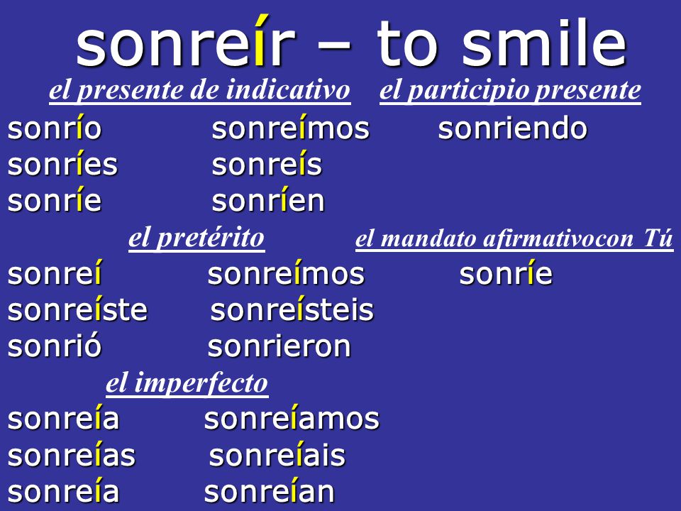 sonreír – to smile el presente de indicativo el participio presente