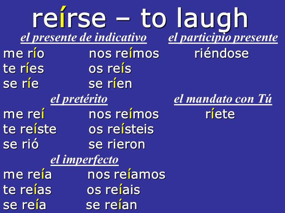 reírse – to laugh el presente de indicativo el participio presente