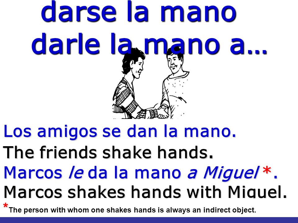 darse la mano darle la mano a… Los amigos se dan la mano.