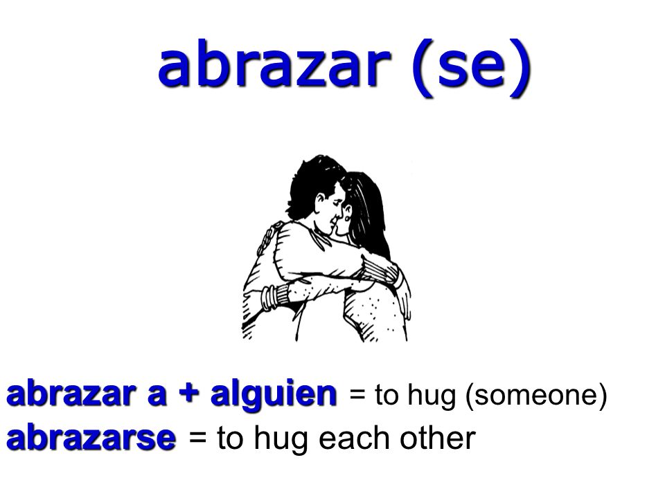 abrazar (se) abrazar a + alguien = to hug (someone)