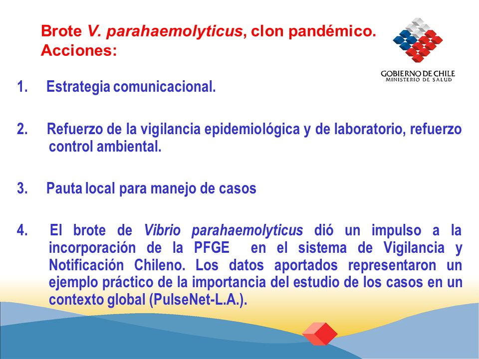 Brote V. parahaemolyticus, clon pandémico. Acciones:
