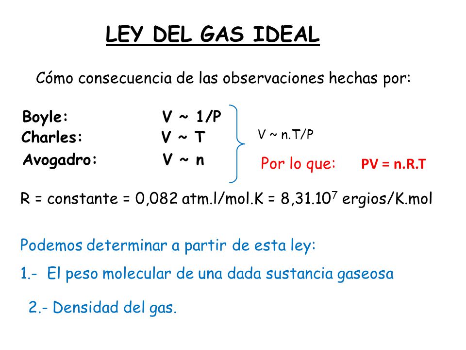 LEY DEL GAS IDEAL Cómo consecuencia de las observaciones hechas por: