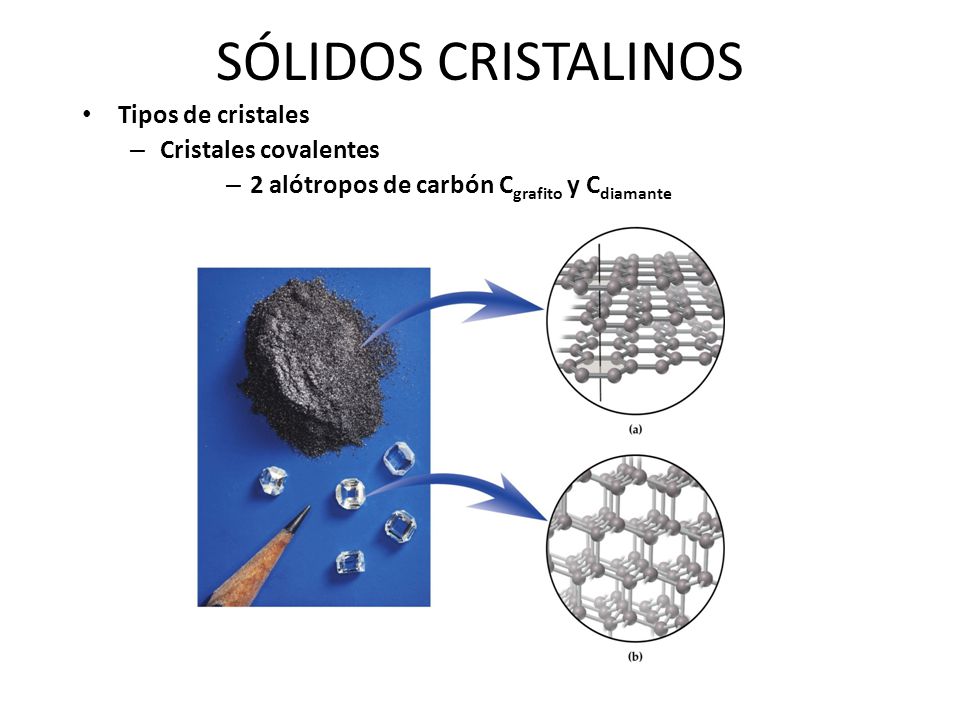 SÓLIDOS CRISTALINOS Tipos de cristales Cristales covalentes