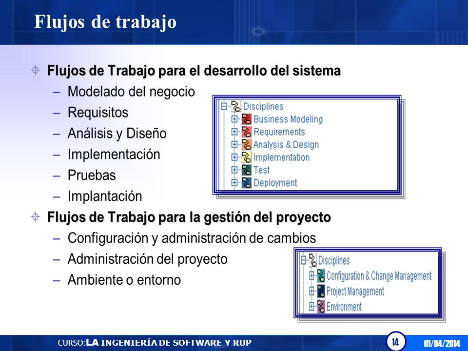 Flujos de trabajo CURSO:LA INGENIERÍA DE SOFTWARE Y RUP 01/04/2014