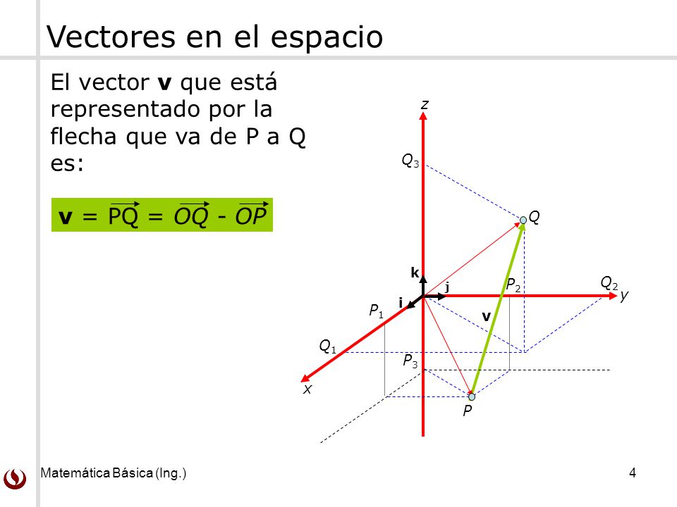 Vectores en el espacio El vector v que está representado por la flecha que va de P a Q es: z. Q3.