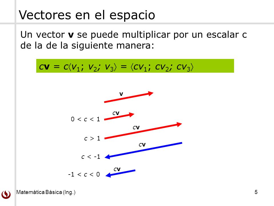 Vectores en el espacio Un vector v se puede multiplicar por un escalar c de la de la siguiente manera:
