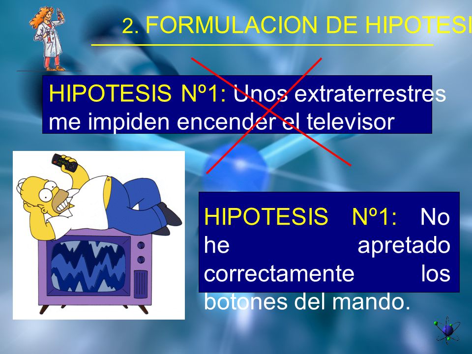 HIPOTESIS Nº1: Unos extraterrestres me impiden encender el televisor
