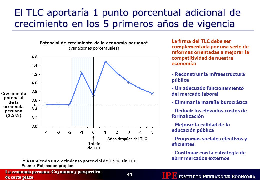 El TLC aportaría 1 punto porcentual adicional de crecimiento en los 5 primeros años de vigencia