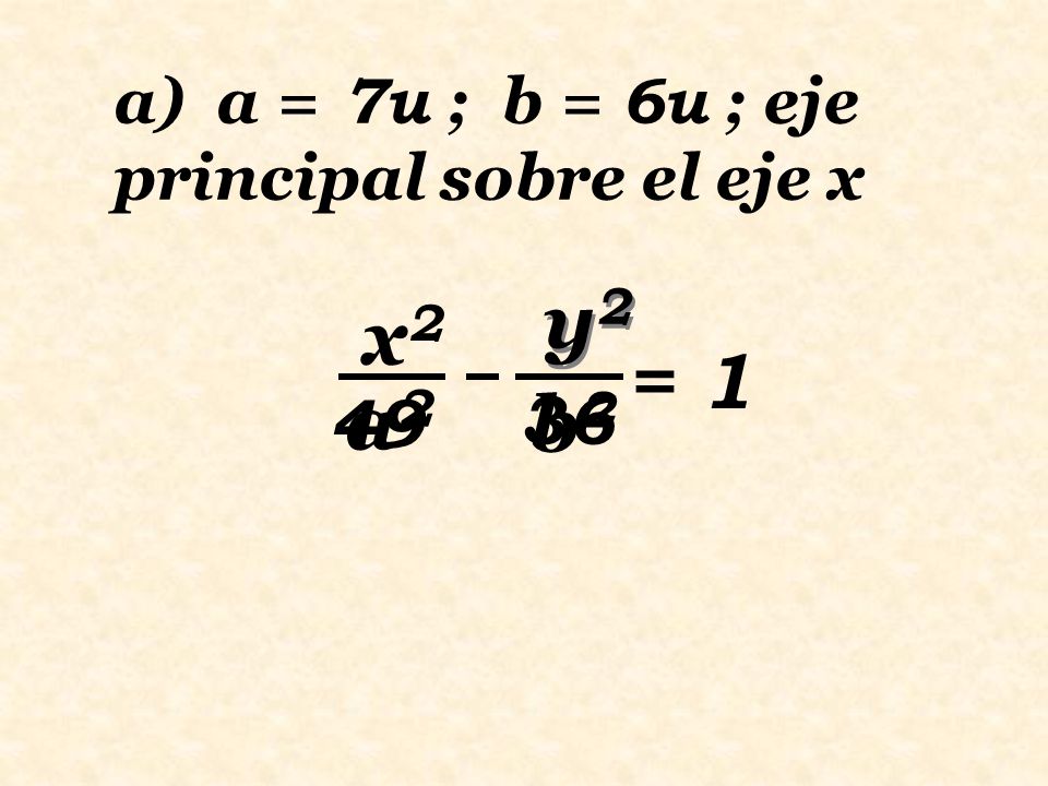a) a = 7u ; b = 6u ; eje principal sobre el eje x