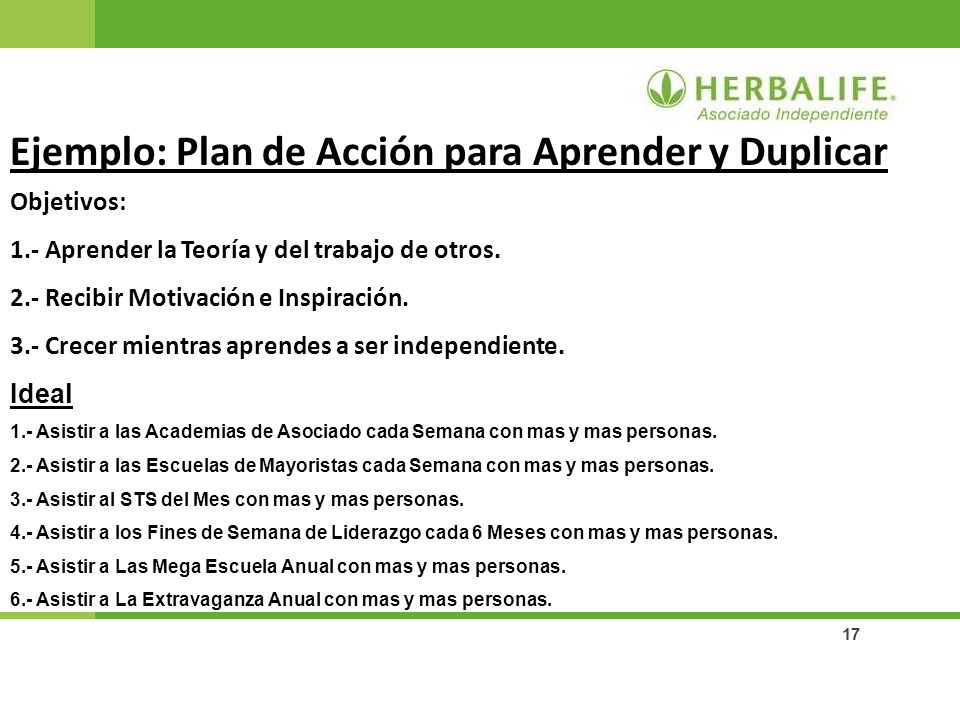 Ejemplo: Plan de Acción para Aprender y Duplicar