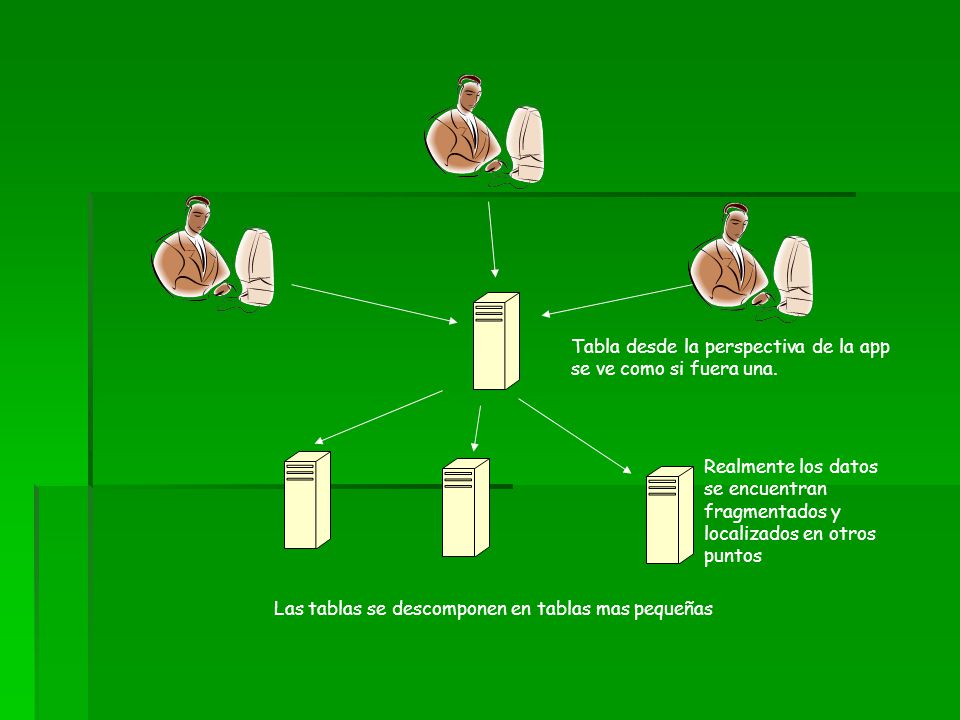 Tabla desde la perspectiva de la app se ve como si fuera una.