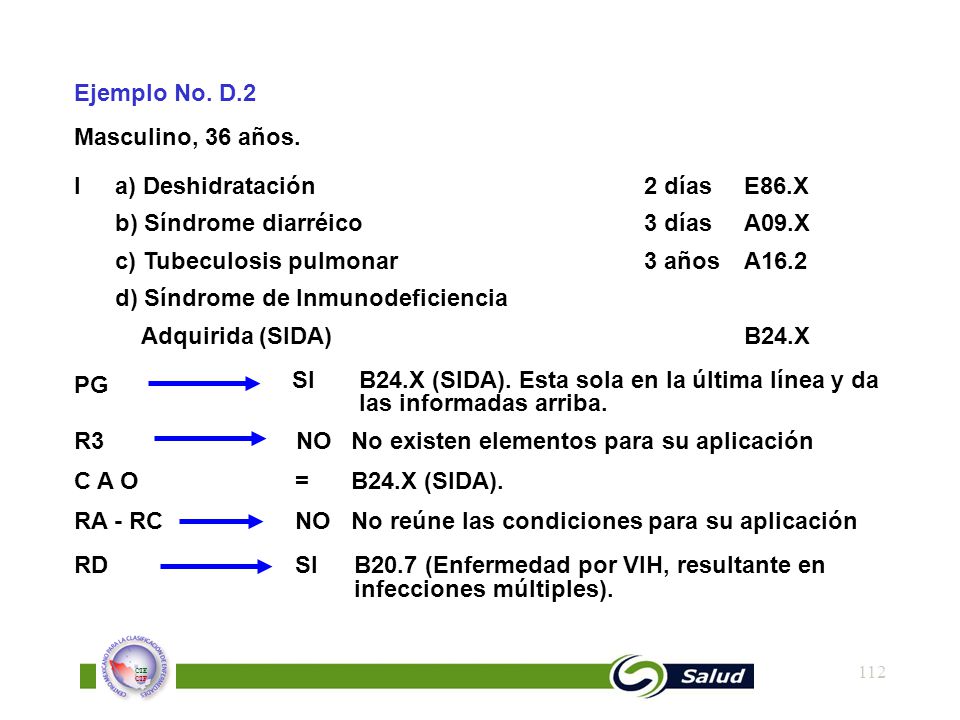 Ejemplo No. D.2 Masculino, 36 años. I a) Deshidratación 2 días E86.X. b) Síndrome diarréico 3 días A09.X.