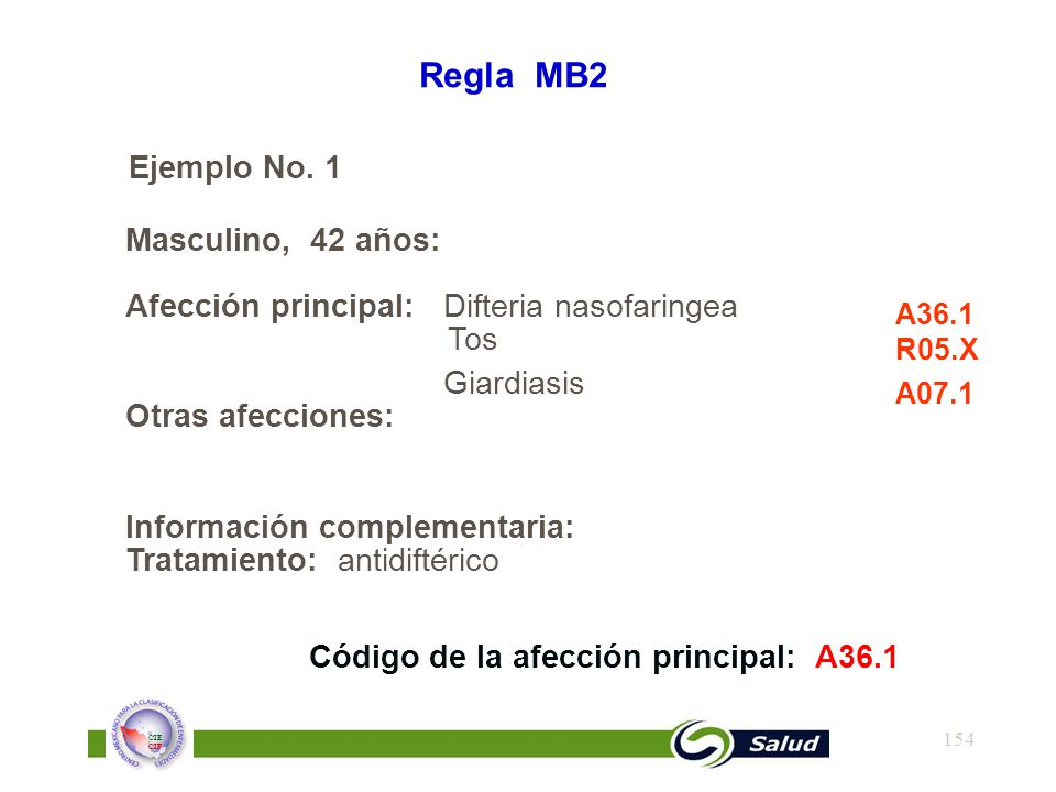 Regla MB2 Ejemplo No. 1. Masculino, 42 años: Afección principal: Difteria nasofaringea Tos.