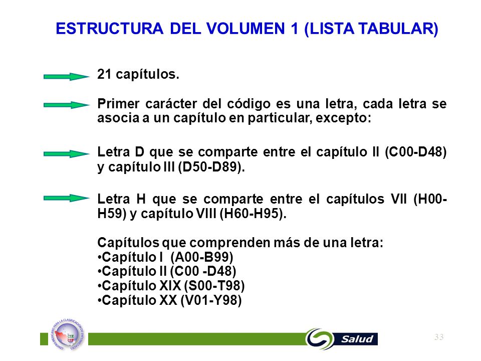 ESTRUCTURA DEL VOLUMEN 1 (LISTA TABULAR)
