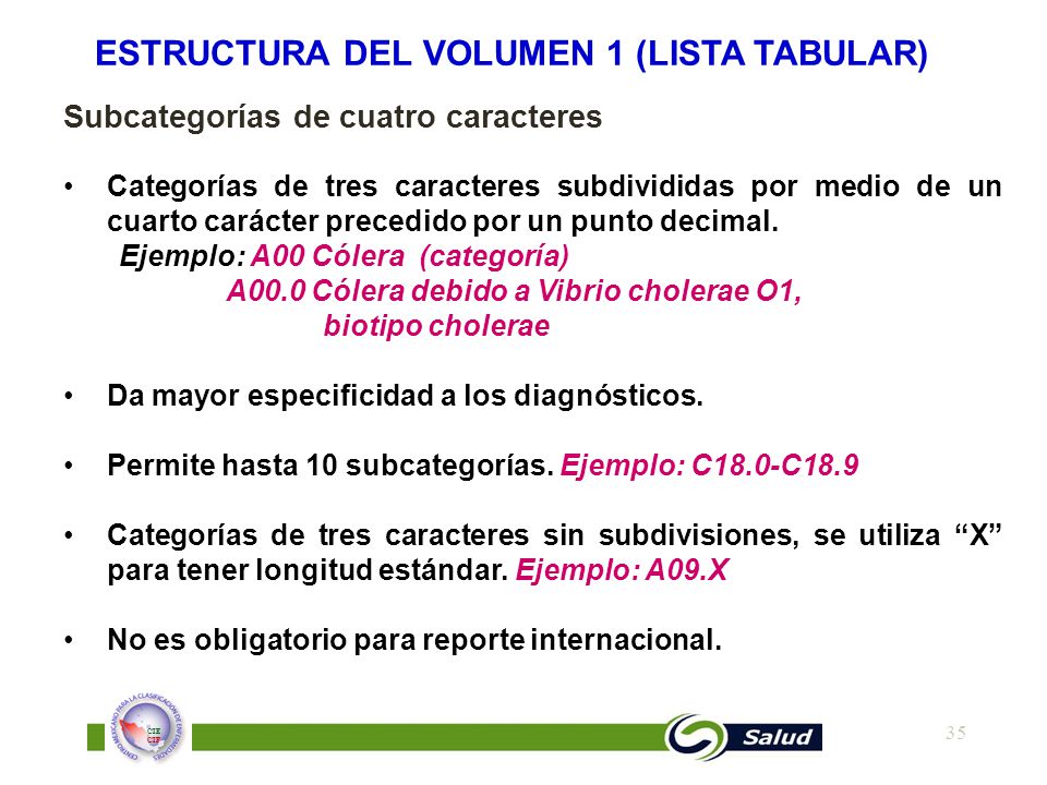 ESTRUCTURA DEL VOLUMEN 1 (LISTA TABULAR)