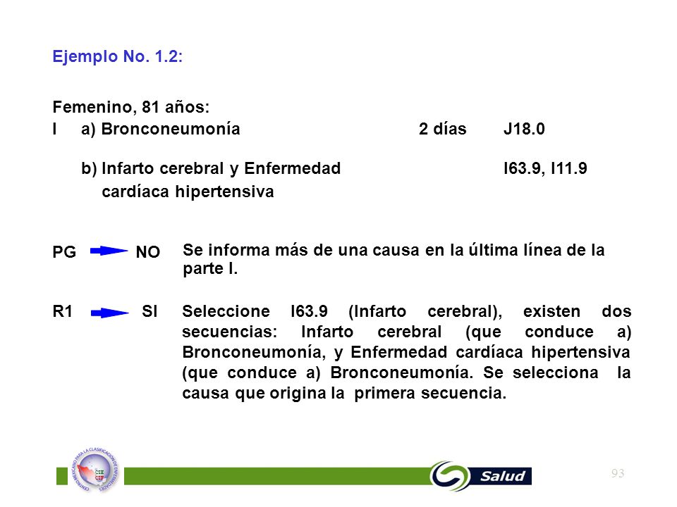 Ejemplo No. 1.2: Femenino, 81 años: I a) Bronconeumonía 2 días J18.0.