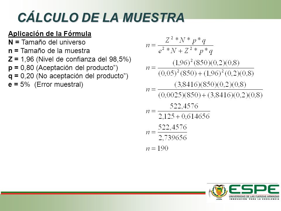 CÁLCULO DE LA MUESTRA Aplicación de la Fórmula N = Tamaño del universo