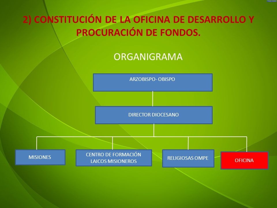 2) CONSTITUCIÓN DE LA OFICINA DE DESARROLLO Y PROCURACIÓN DE FONDOS.