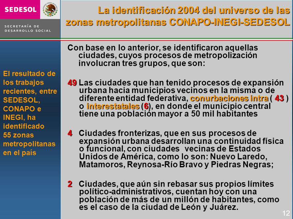 La identificación 2004 del universo de las zonas metropolitanas CONAPO-INEGI-SEDESOL