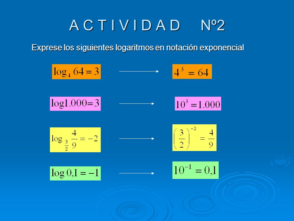 A C T I V I D A D Nº2 Exprese los siguientes logaritmos en notación exponencial