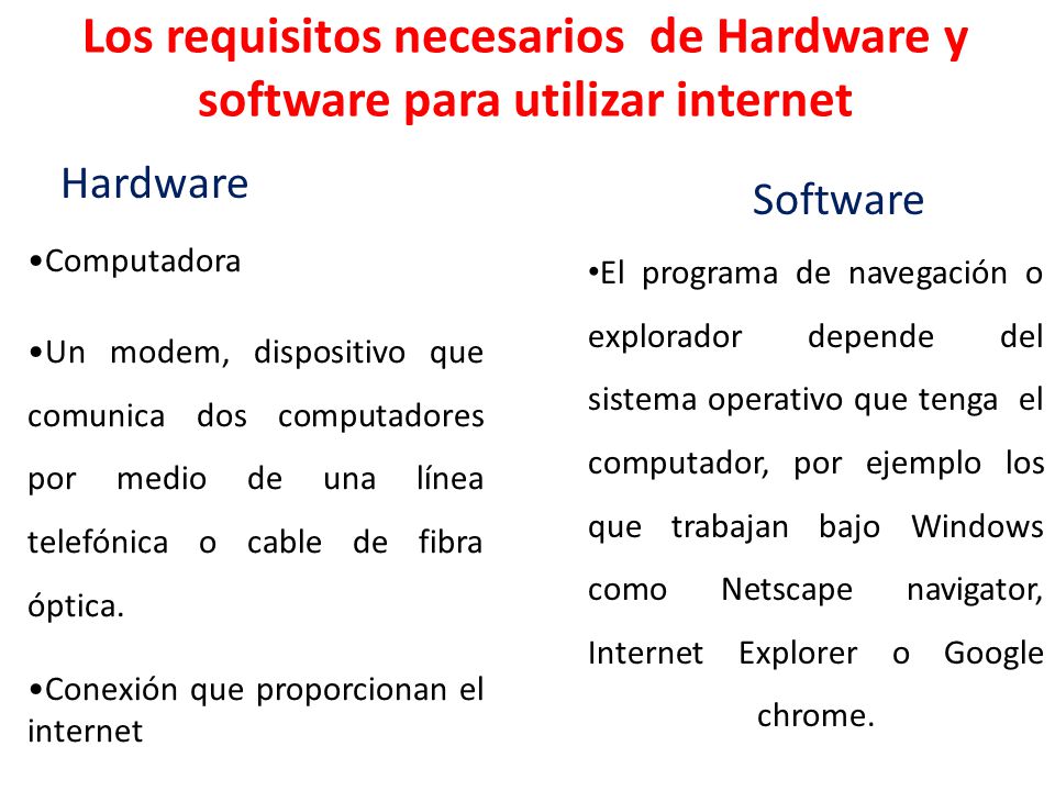 Los requisitos necesarios de Hardware y software para utilizar internet