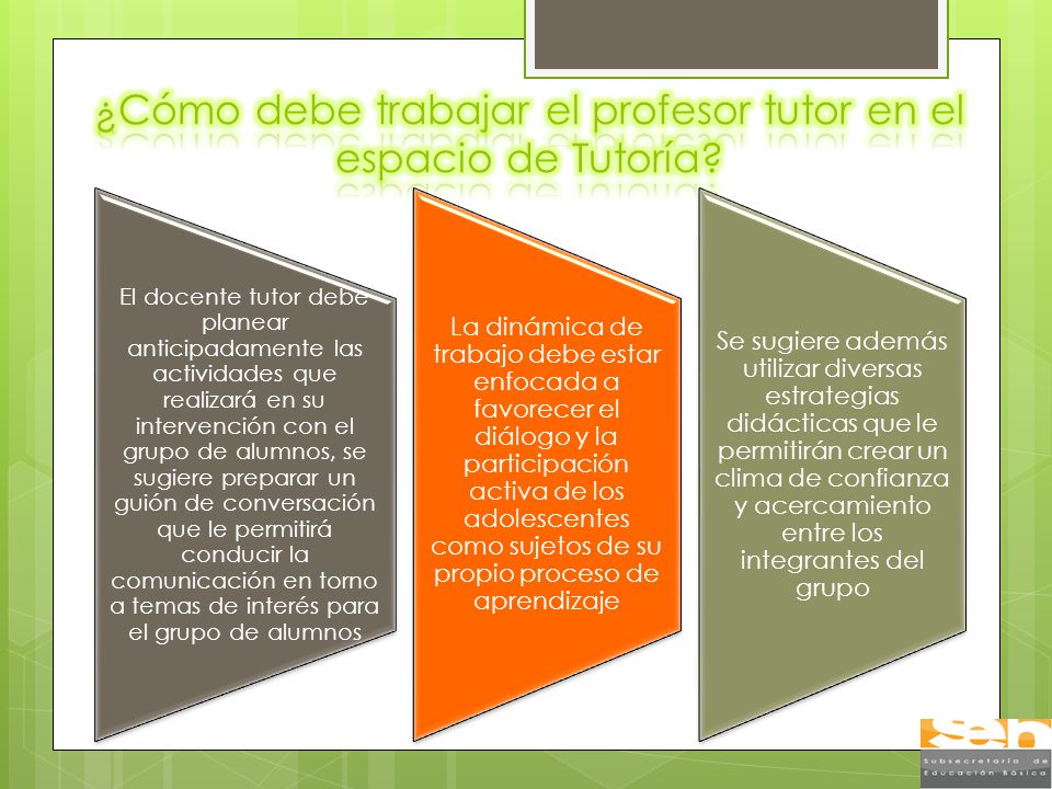 ¿Cómo debe trabajar el profesor tutor en el espacio de Tutoría