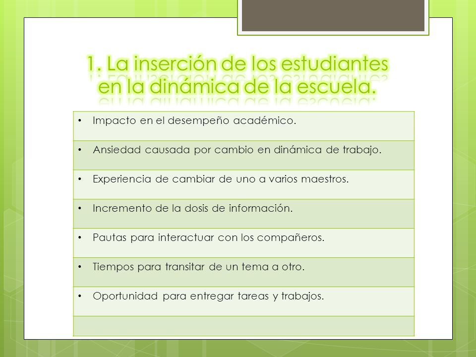 1. La inserción de los estudiantes en la dinámica de la escuela.