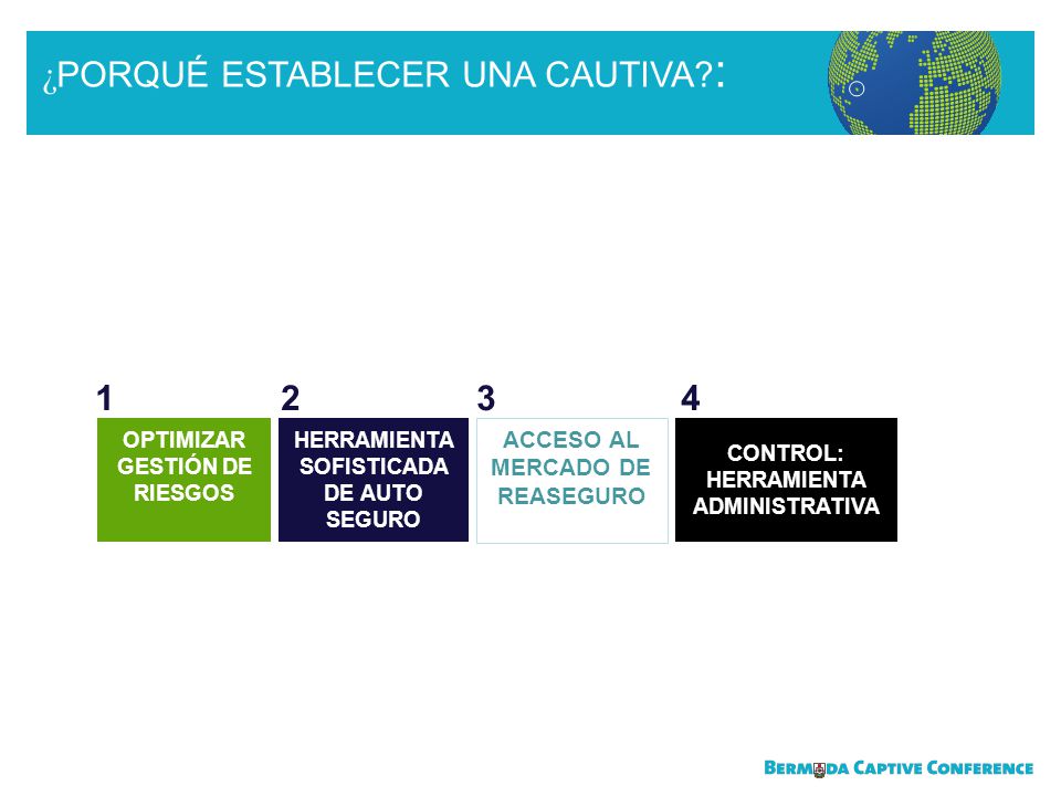 ¿PORQUÉ ESTABLECER UNA CAUTIVA :