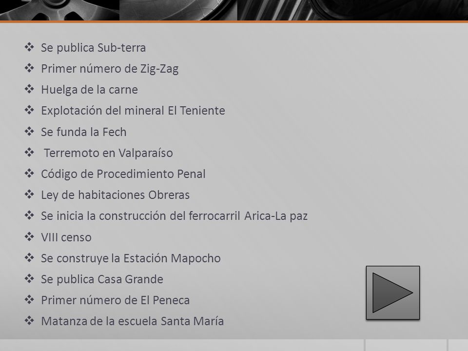 Se publica Sub-terra Primer número de Zig-Zag. Huelga de la carne. Explotación del mineral El Teniente.