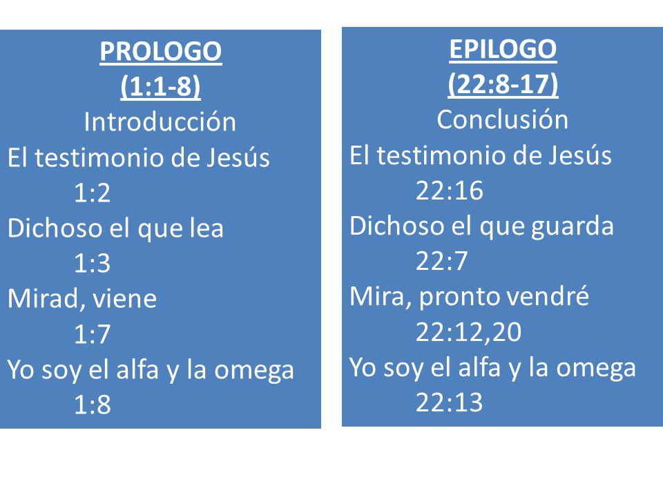 PROLOGO (1:1-8) Introducción. El testimonio de Jesús. 1:2. Dichoso el que lea. 1:3. Mirad, viene.