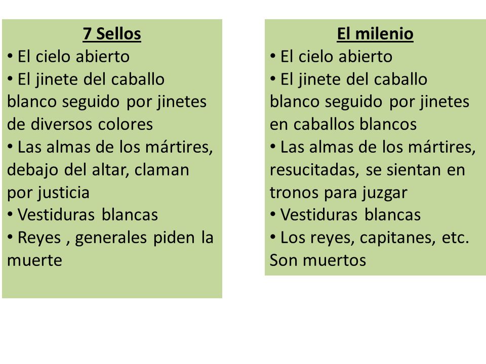 7 Sellos El cielo abierto. El jinete del caballo blanco seguido por jinetes de diversos colores.
