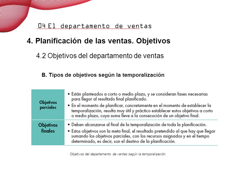 5. Factores que condicionan la organización del departamento de ventas