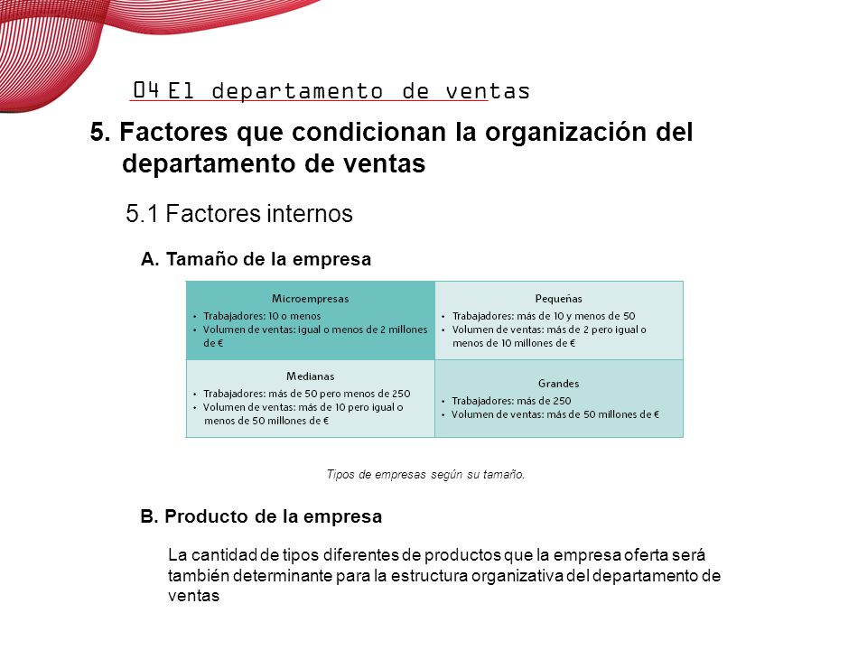 5. Factores que condicionan la organización del departamento de ventas