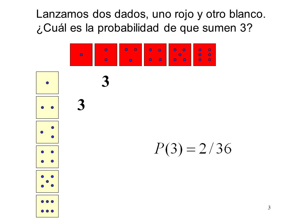3 3 Lanzamos dos dados, uno rojo y otro blanco.