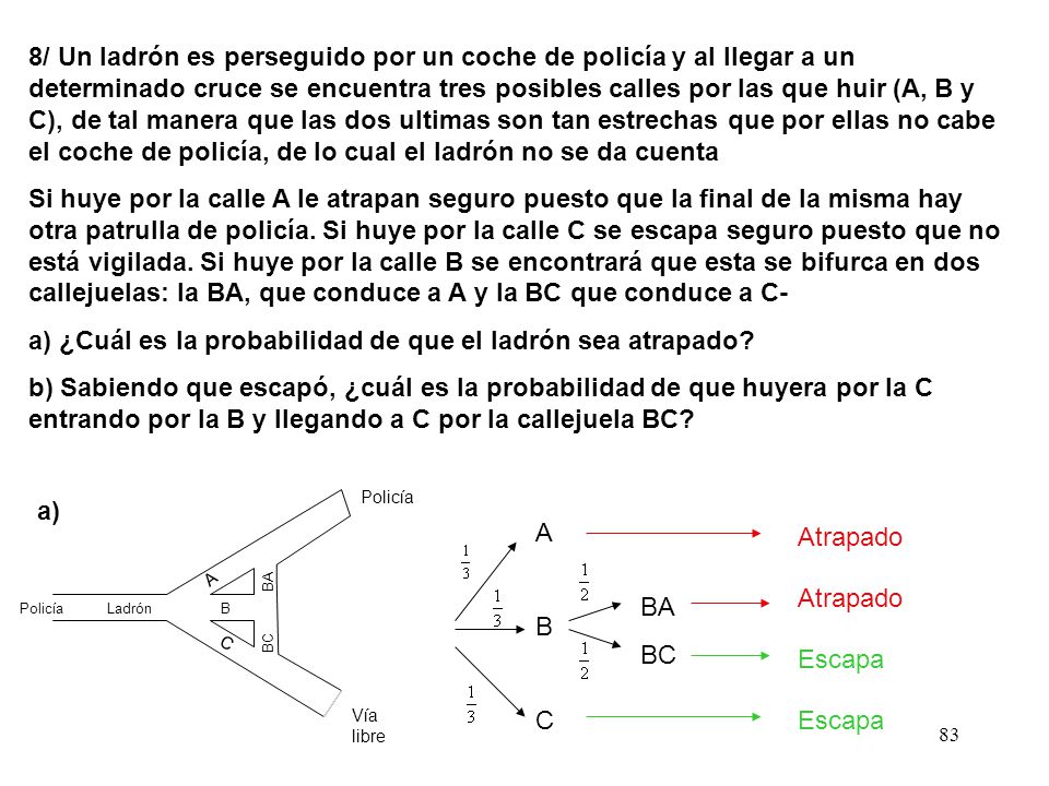 a) ¿Cuál es la probabilidad de que el ladrón sea atrapado