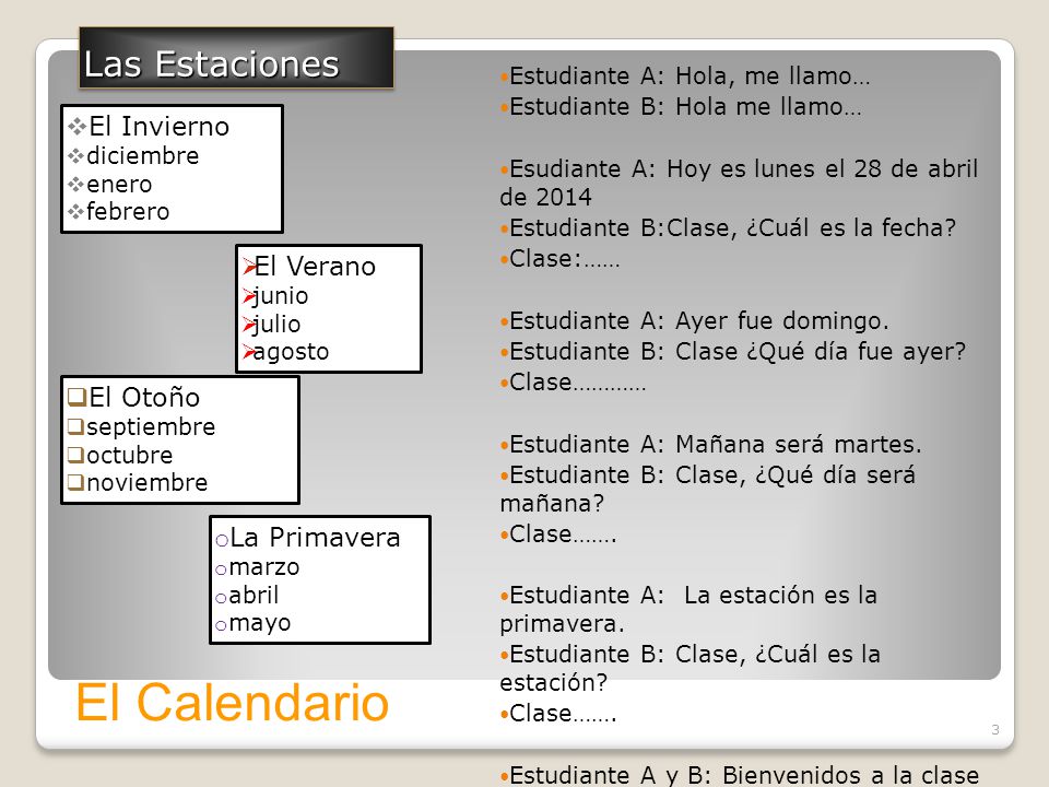 El Calendario Las Estaciones El Invierno El Verano El Otoño