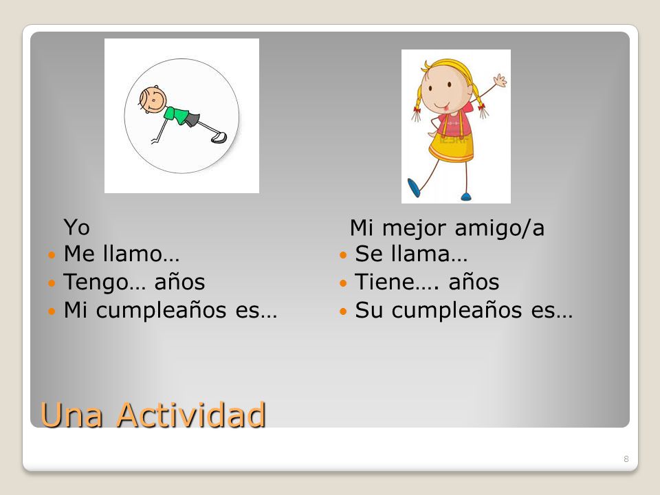 Una Actividad Yo Mi mejor amigo/a Me llamo… Tengo… años