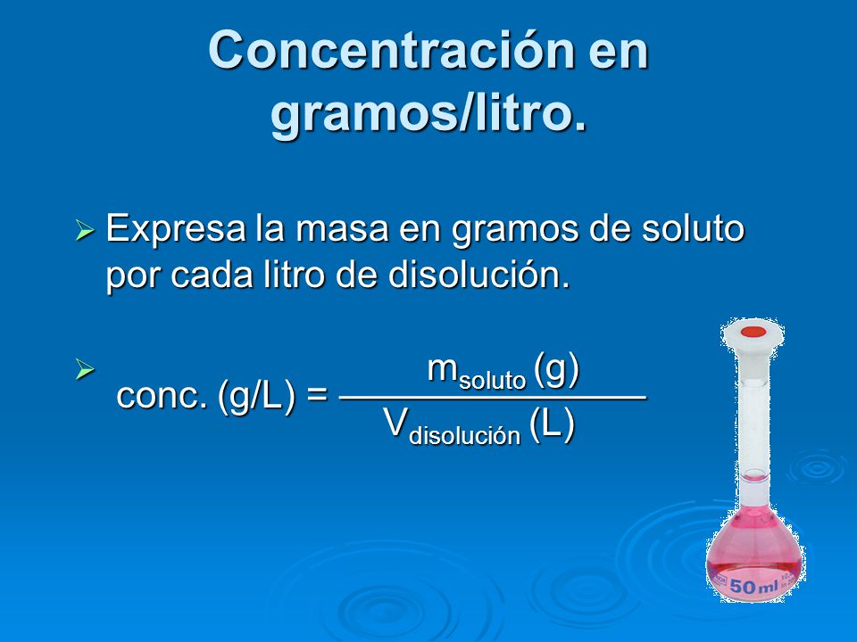 Concentración en gramos/litro.