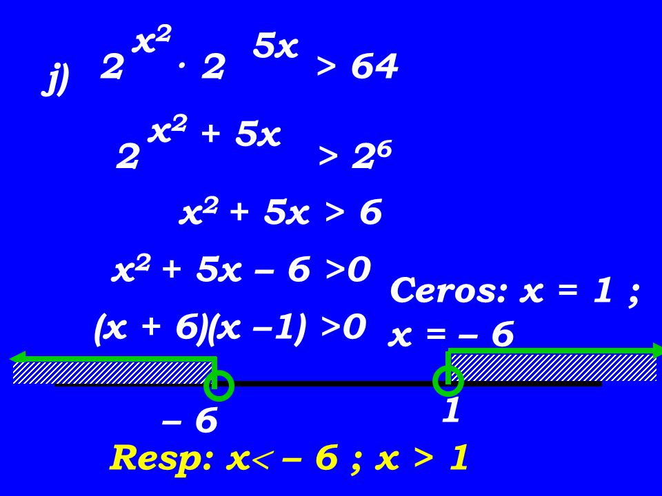 2 · 2 > 64 x2. 5x. j) 2 > 26. x2. + 5x. x2 + 5x > 6. x2 + 5x – 6 >0. Ceros: x = 1 ; x = – 6.