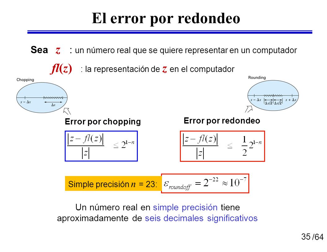 El error por redondeo z : un número real que se quiere representar en un computador. Sea. fl(z) : la representación de z en el computador.