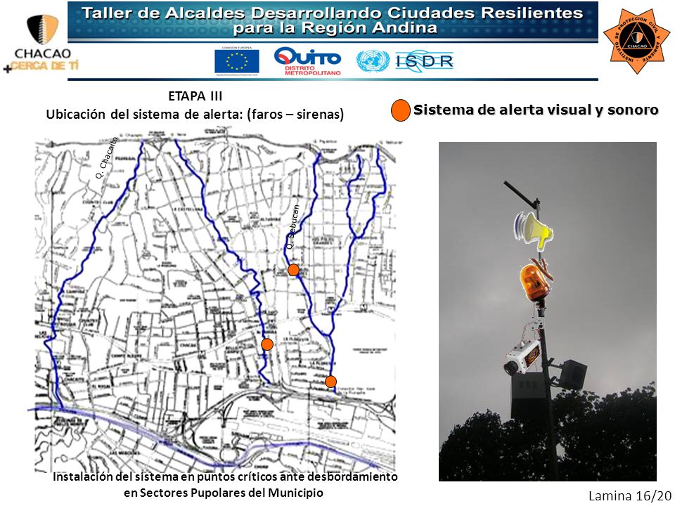 ETAPA III Ubicación del sistema de alerta: (faros – sirenas)